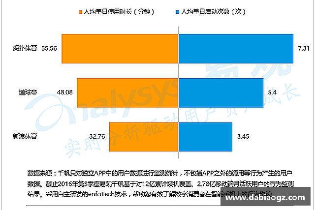 关于BOYU博鱼